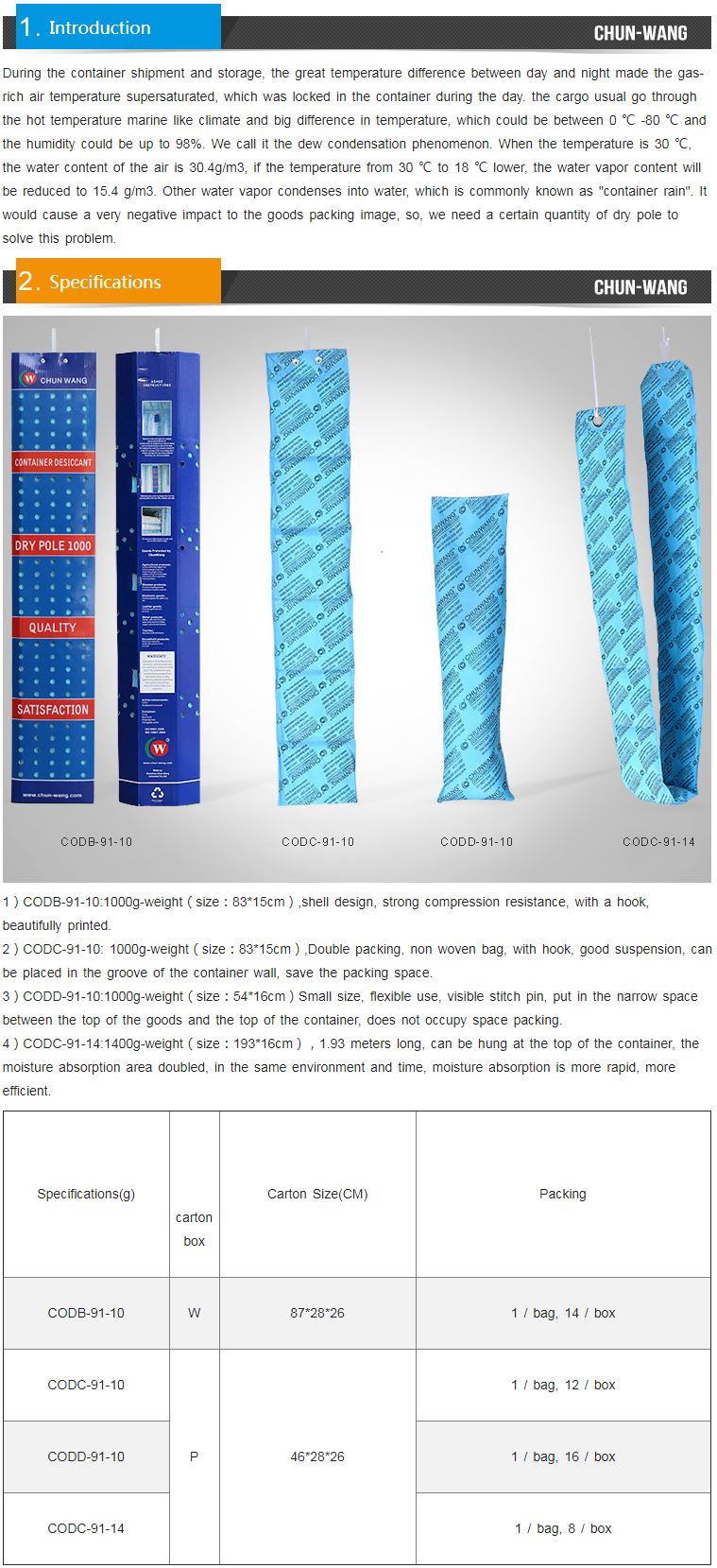 Container Desiccant Specification